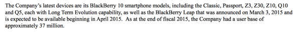 BlackBerry subscribers: 37m