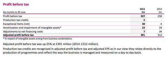 Screenshot 2016-01-24 17.29.39