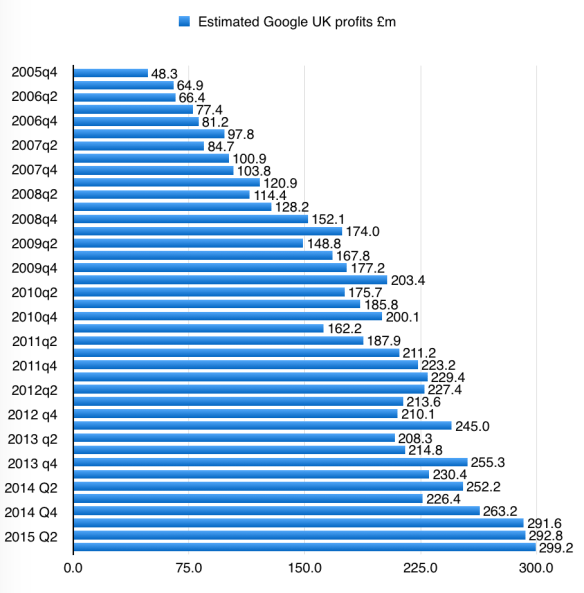 Screenshot 2016-01-24 18.31.14