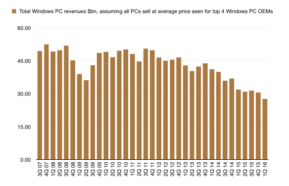 Screenshot 2016 05 31 16 54 44