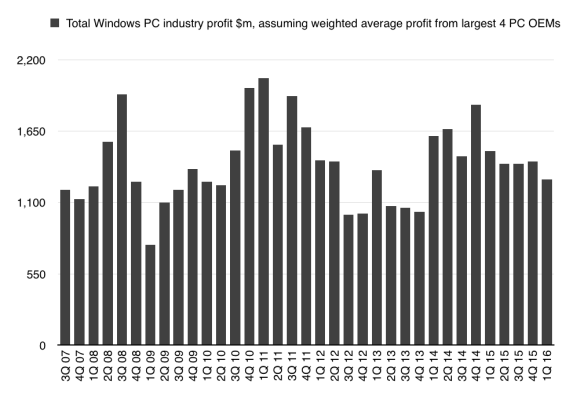 Screenshot 2016 05 31 16 55 59