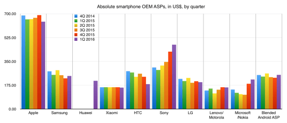 Screenshot 2016 06 24 14 31 15