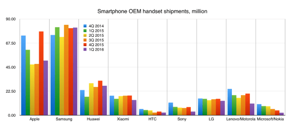 Screenshot 2016 06 24 14 56 28